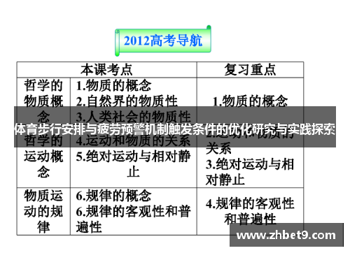 体育步行安排与疲劳预警机制触发条件的优化研究与实践探索