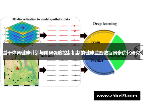 基于体育健康计划与阶段强度控制机制的健康监测数据同步优化研究
