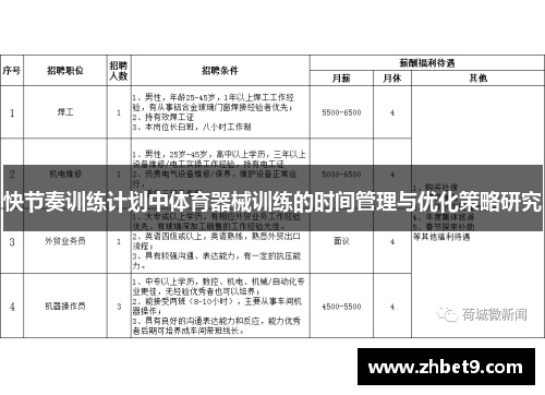 快节奏训练计划中体育器械训练的时间管理与优化策略研究