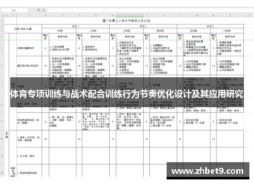 体育专项训练与战术配合训练行为节奏优化设计及其应用研究