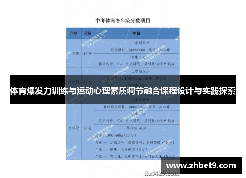体育爆发力训练与运动心理素质调节融合课程设计与实践探索