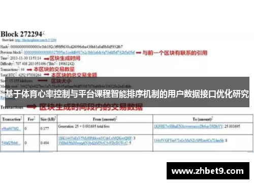基于体育心率控制与平台课程智能排序机制的用户数据接口优化研究