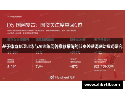 基于体育专项训练与AI训练问答推荐系统的节奏关键词联动模式研究